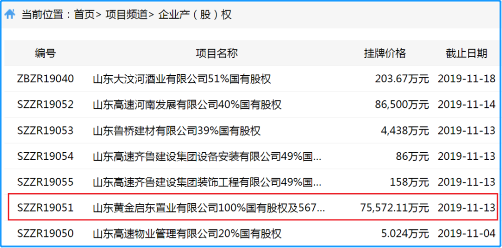 攻主業!山東多家省屬企業變賣房地產業務